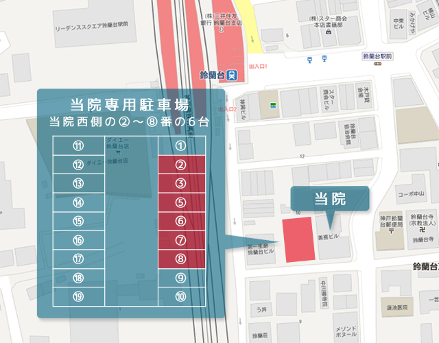 p-map